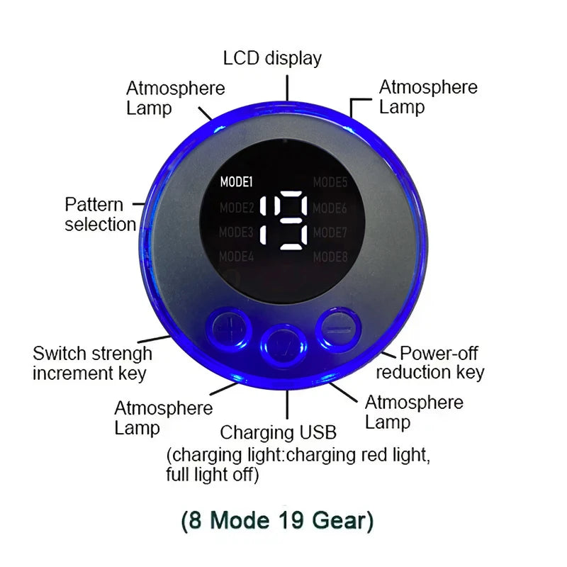USB Rechargeable EMS Muscle Stimulator 3-in-1 Trainer